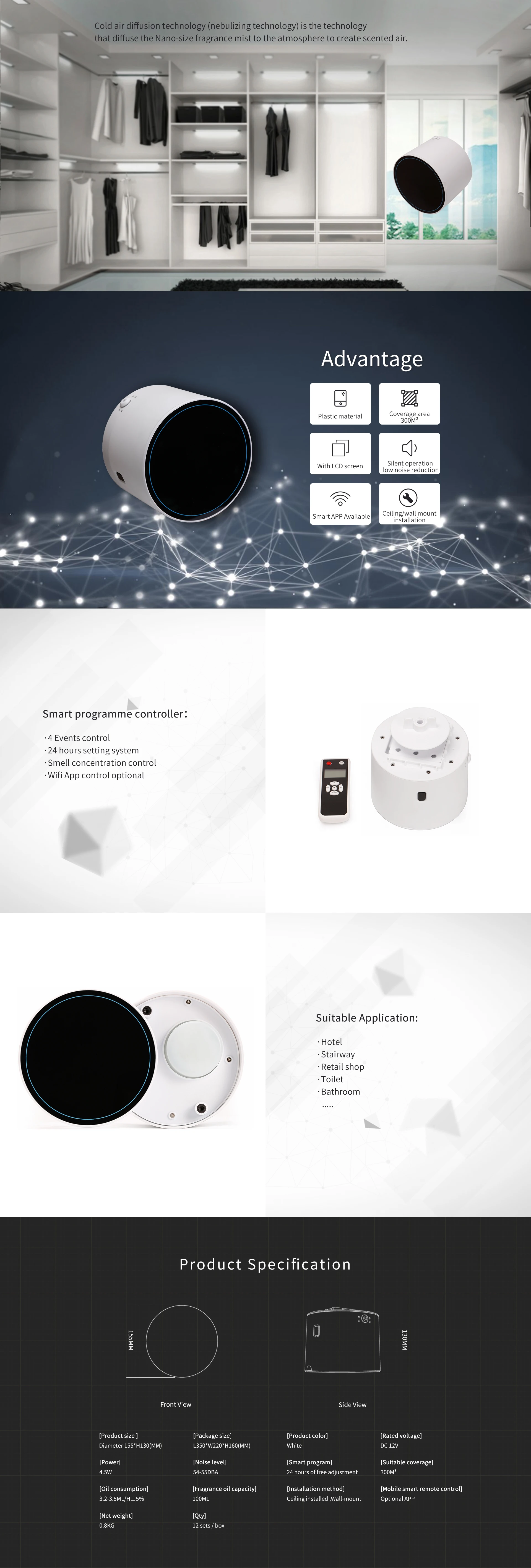 Best Perfume Fragrance - Diffusore di Aromi a Parete Professionale