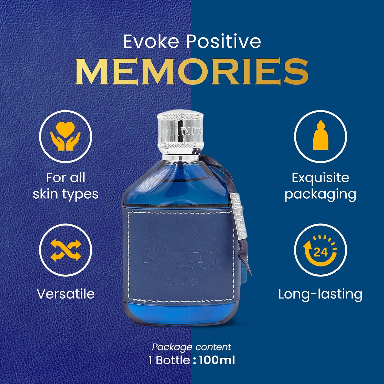 Profumo EDP da Uomo Nitro Blue - Perfume Adrien Fragrance recensione e prezzo