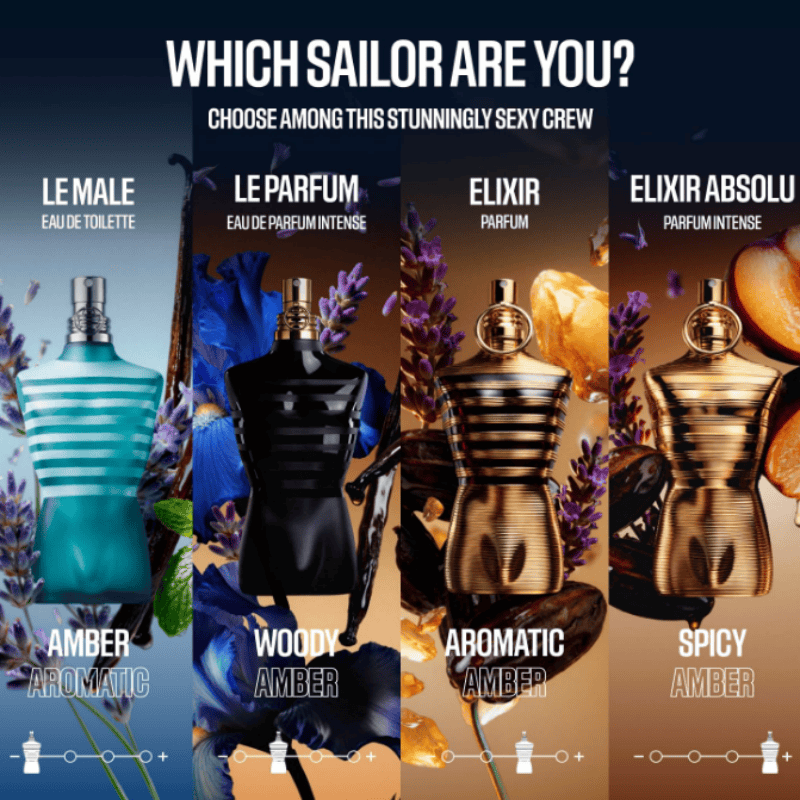 Jean Paul Gaultier Le Beau Le  - Perfume High Fragrance recensione e prezzo